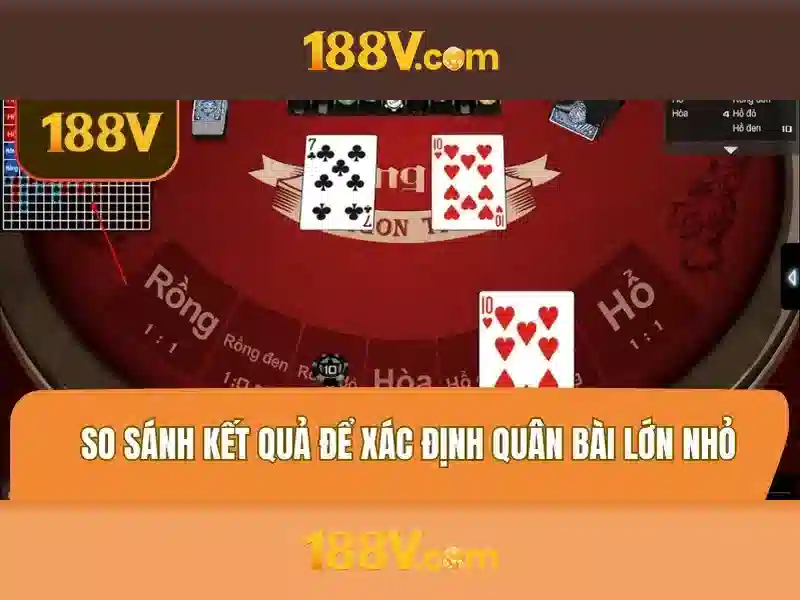 Các tựa game SLOT hấp dẫn tại 188v chính thức